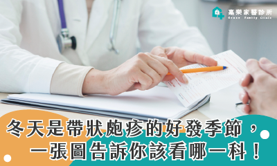 嘉樂家醫診所112年1月門診表